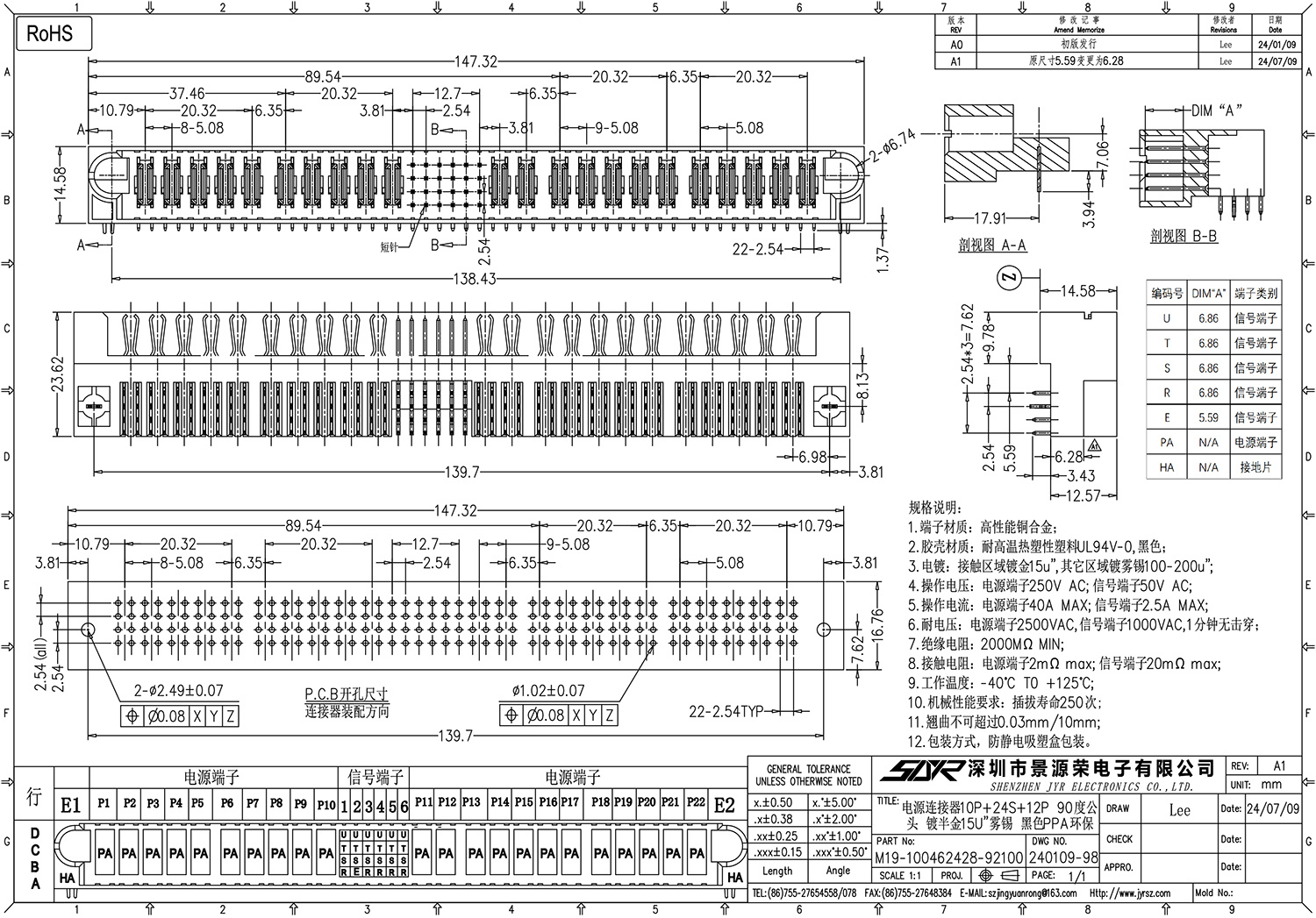 240109-98 M19-100462428-92100 10P+24S+12P (弯式插头)JRPM022024ART01121.jpg